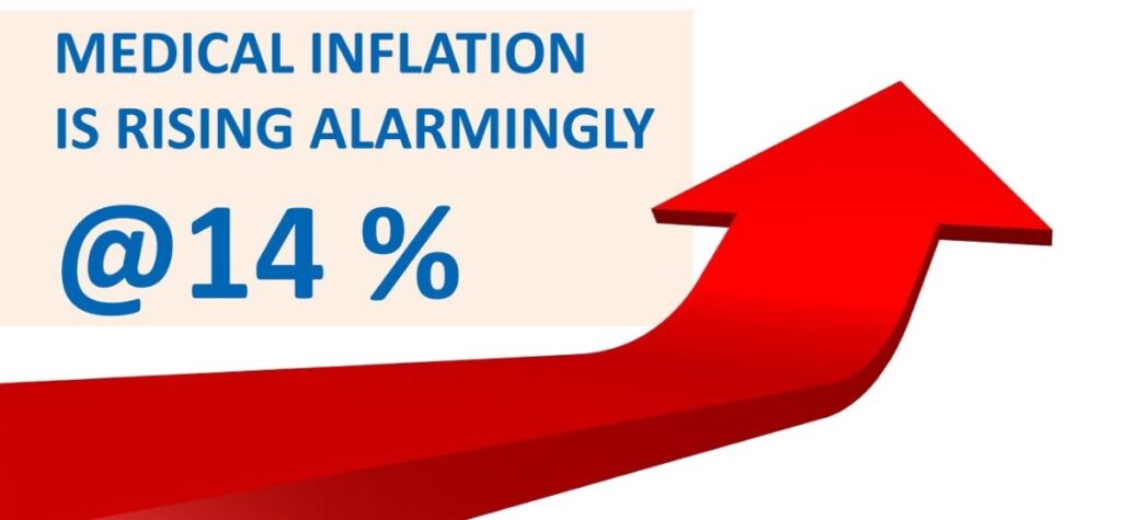 Medical treatment inflation in India